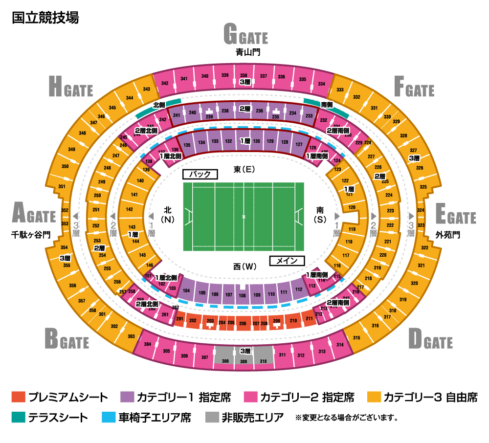 大学：関東ラグビーフットボール協会